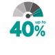 Performance exceeds regular batteries by 40%