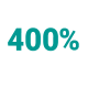 4x Extended Lifespan and Rechargeability